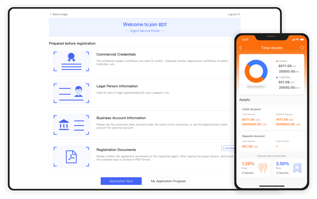 Digital Banking Infrastructure
